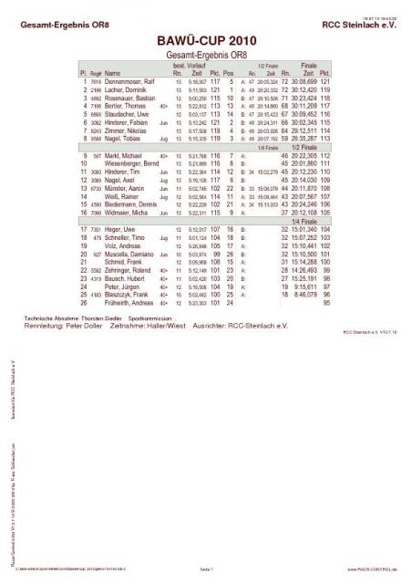 OR8BAW__-CUp RCC-STeinlach